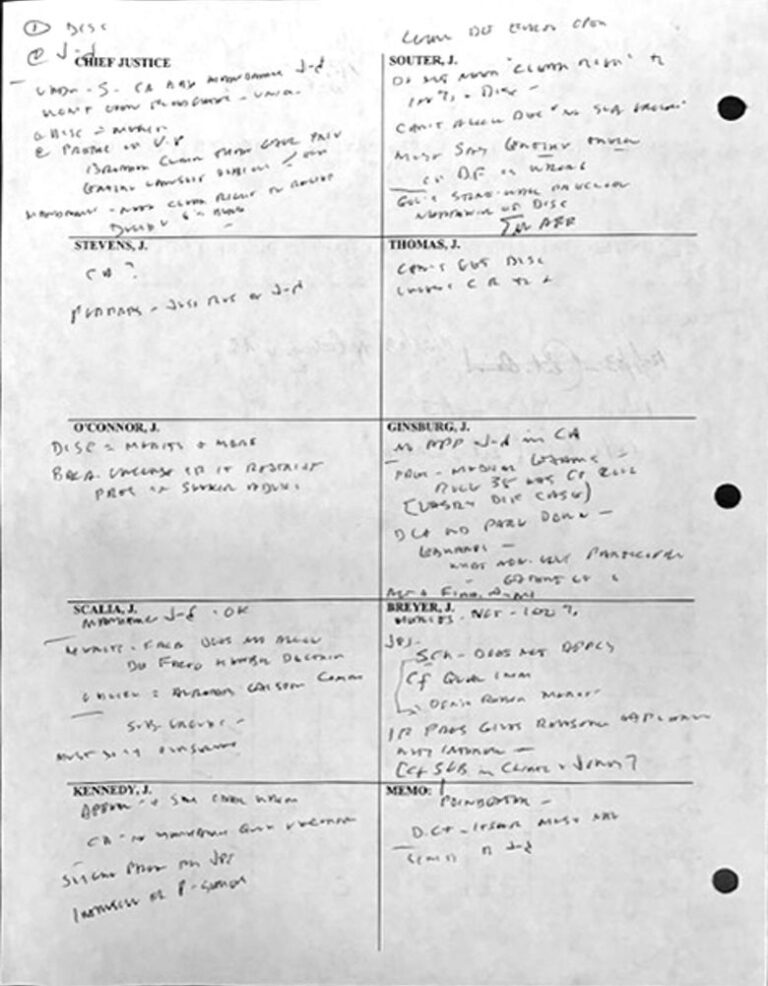 Notes from justices' internal debates in over the Cheney energy policy task force.