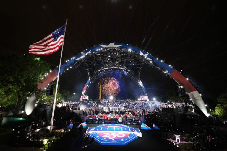 The UFC Freedom 250 fights take place on the South Lawn of the White House on June 15 in Washington, DC.