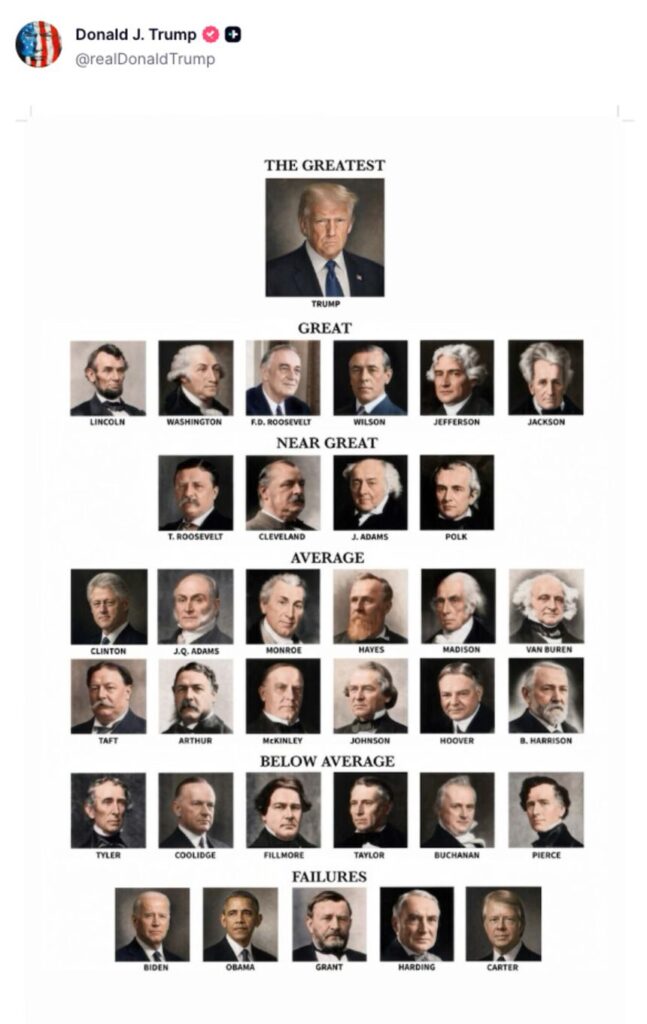 President Donald Trump posted this ranking of the presidents on his Truth Social account on August 27, 2026.