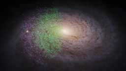 A visualisation of the Milky Way galaxy, with the stars that Khyati Malhan and Hans-Walter Rix identified in the Gaia DR3 data set as belonging to Shiva and Shakti shown as colored dots. Shiva stars are shown in green and Shakti stars in pink. The complete absence of green and pink markers in some regions does not mean that there are no stars from Shiva or Shakti there, as the data set used for this study only covers specific regions within our galaxy.