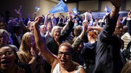 Supporters celebrate during an election night watch party in 2025.