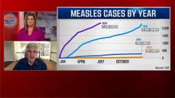 measles offit still.jpg